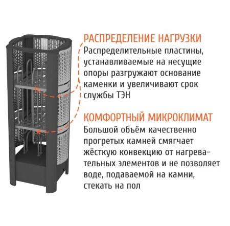 Электрическая печь ГЕОС-Р 9