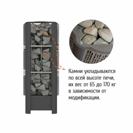 Электрическая печь ГЕОС-Р 9